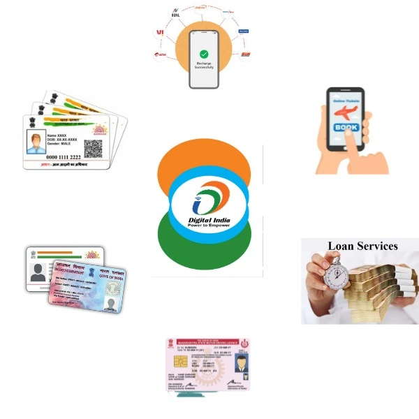 digital services of various documents